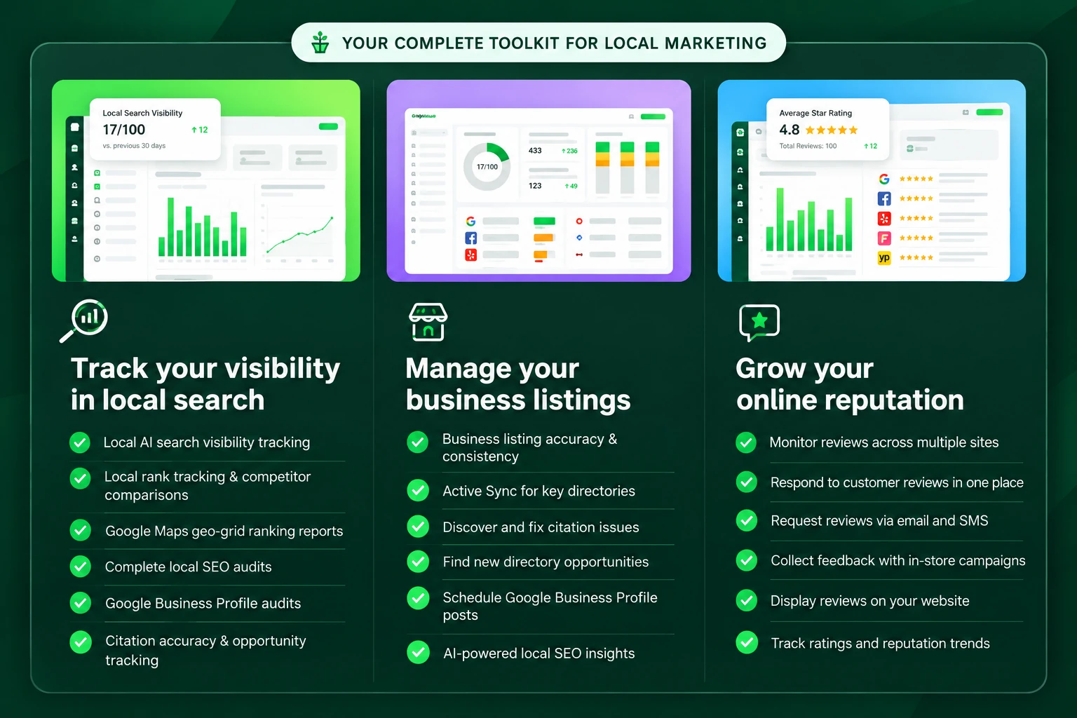 White Oak Digital DIY toolkit — rank tracking, Google Business Profile, citations, reviews, audits, and reporting