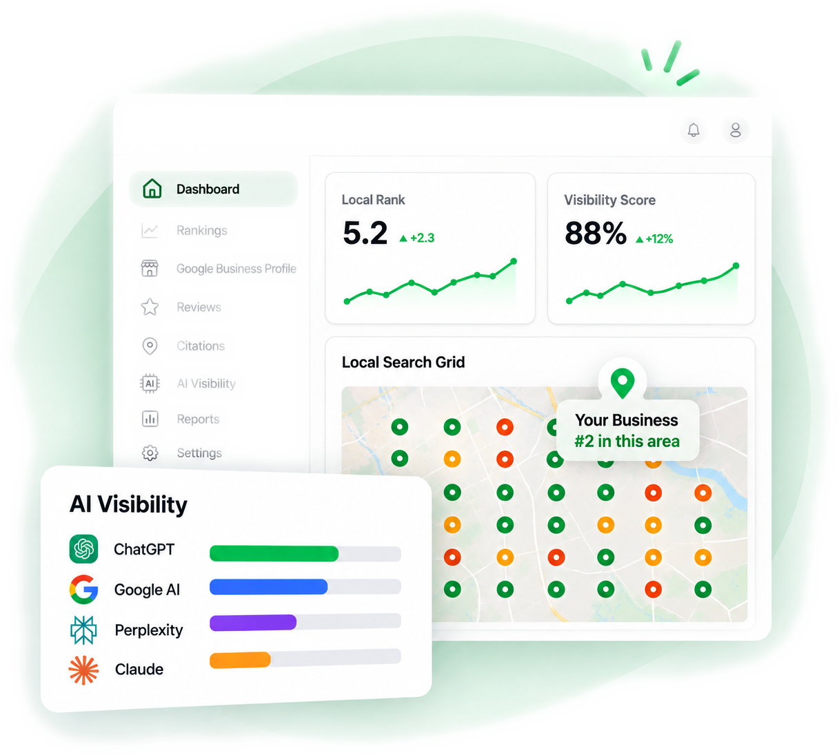 Illustration of a local visibility dashboard